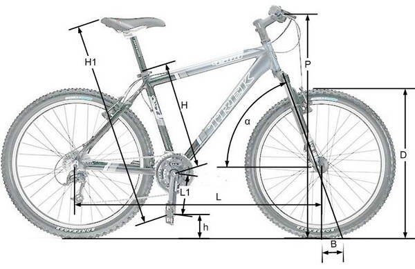 размер велосипедной рамы