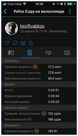 Экипировка: Обзор велокомпьютера Garmin EDGE 1030