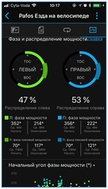 Экипировка: Обзор велокомпьютера Garmin EDGE 1030